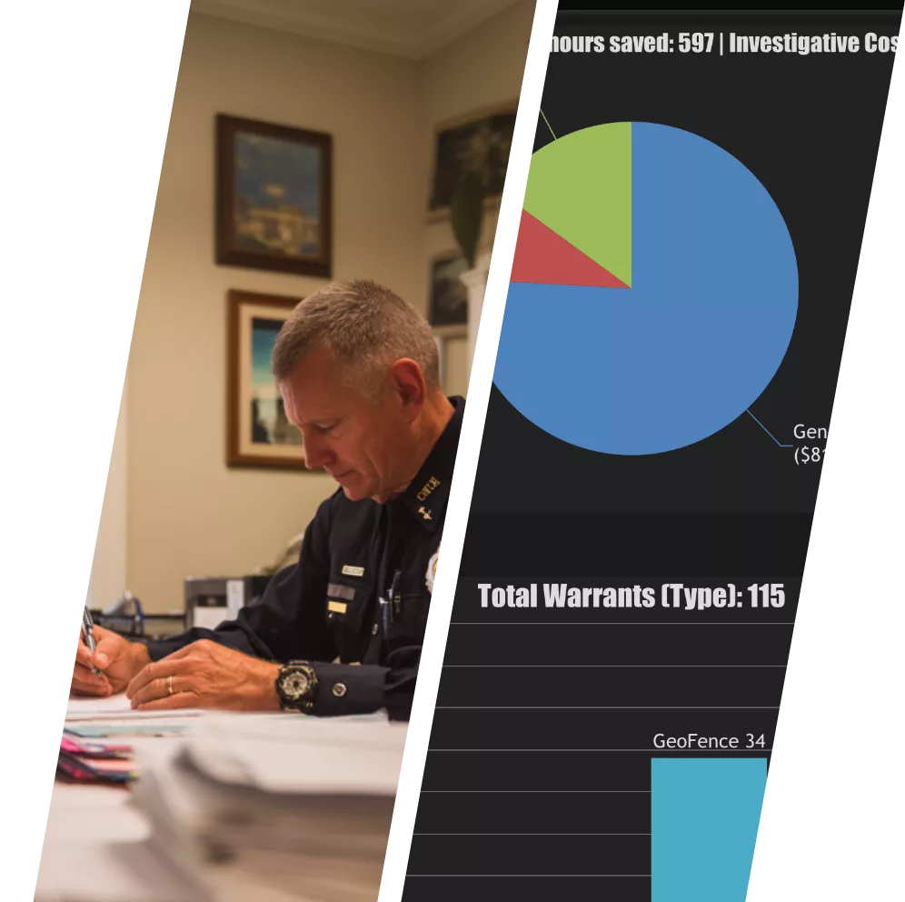 command staff